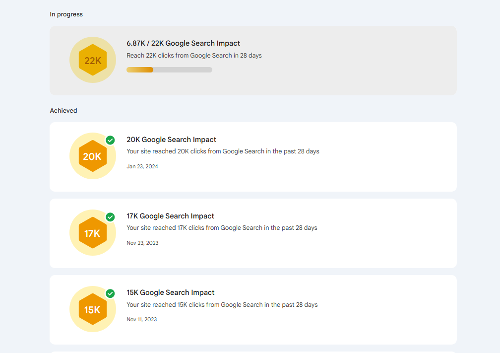 بهینه‌ سازی سئو (SEO Implementation)